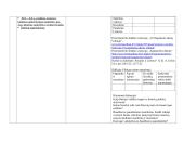 11 klasės išplėstinio istorijos kurso pamokų planai 12 puslapis