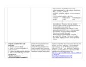 11 klasės išplėstinio istorijos kurso pamokų planai 13 puslapis