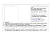 11 klasės išplėstinio istorijos kurso pamokų planai 14 puslapis