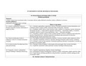 11 klasės išplėstinio istorijos kurso pamokų planai 16 puslapis