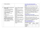 11 klasės išplėstinio istorijos kurso pamokų planai 4 puslapis