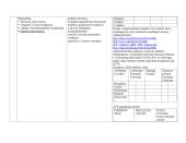 11 klasės išplėstinio istorijos kurso pamokų planai 7 puslapis