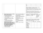 11 klasės išplėstinio istorijos kurso pamokų planai 8 puslapis