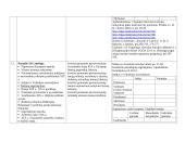 11 klasės išplėstinio istorijos kurso pamokų planai 9 puslapis