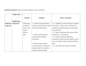 5-6 klasės muzikos pamokų planai 2 puslapis