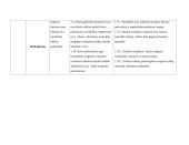 5-6 klasės muzikos pamokų planai 4 puslapis