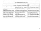 Matematikos pamokų "Uždavinių sprendimo strategija" planai 2 puslapis