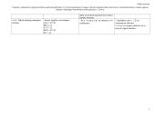 Matematikos pamokų "Uždavinių sprendimo strategija" planai 7 puslapis