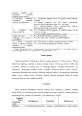 Chemijos pamokų "Eksperimentinė chemija" planai 8 puslapis