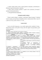 Chemijos pamokų "Svarbiausių medžiagų pažinimas ir naudojimas" planai 4 puslapis