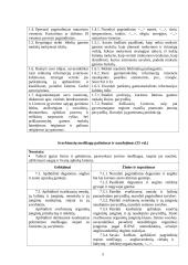 Chemijos pamokų "Svarbiausių medžiagų pažinimas ir naudojimas" planai 5 puslapis