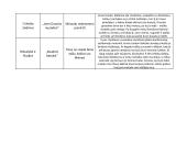 Jurgio Savickio novelių analizė 2 puslapis