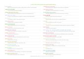 Commonly used smart idioms