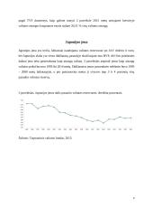 Kokia valiuta kaupiami užsienio valiutos rezervai? 9 puslapis