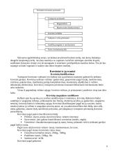 Transporto geografijos medžiaga 9 puslapis