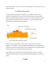 Apsikeitimo sandorių rinkos efektyvumas 8 puslapis