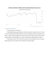 Ar Lietuvai reikalingi užsienio valiutos rezervai Lietuvai prisijungus prie euro zonos? 8 puslapis