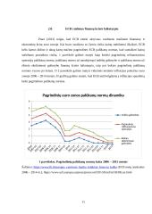 Europos centrinio banko vaidmens finansinės krizės sąlygomis analizė 10 puslapis