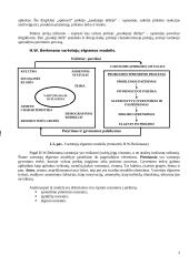 Vartotojų elgsenos turinys. Modeliai 2 puslapis