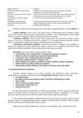 Vartotojų elgsenos turinys. Modeliai 14 puslapis