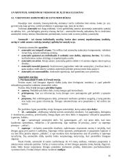 Vartotojų elgsenos turinys. Modeliai 16 puslapis