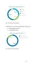 Krovinių ir keleivių vežimas geležinkelių transportu 14 puslapis