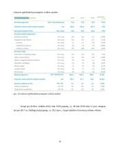 Krovinių ir keleivių vežimas geležinkelių transportu 16 puslapis
