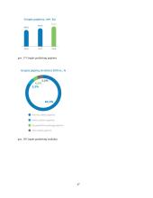 Krovinių ir keleivių vežimas geležinkelių transportu 17 puslapis