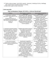 Skirtingų epochų to paties žanro kūrinių lyginimas 2 puslapis