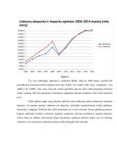 Einamosios sąskaitos deficito priežastys 9 puslapis