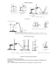 Dujų gavimas ir rinkimo būdai 2 puslapis