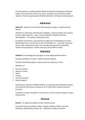 Izomerai, angliavandeniliai ir alkoholiai 4 puslapis