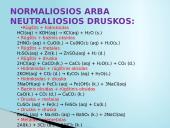 Druskų klasifikavimas, sandara, gavimo būdai, rūšys bei naudojimas 8 puslapis