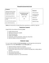 Paryžiaus taikos konferencija išsamus konspektas 4 puslapis