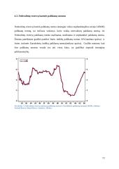Eurovaliutų rinkos palūkanų normos kitimo veiksniai 12 puslapis