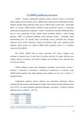 Eurovaliutų rinkos palūkanų normos kitimo veiksniai 8 puslapis