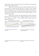 Globalizacijos poveikis tarptautinei pinigų politikai 7 puslapis