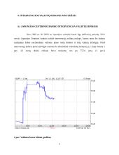 Intervencijos valiutų rinkose: tikslai, pasekmės  8 puslapis