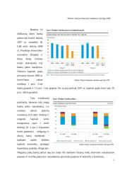 JAV būsto paskolų krizės įtaka Danijos finansiniam sektoriui 6 puslapis