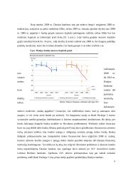JAV būsto paskolų krizės įtaka Danijos finansiniam sektoriui 7 puslapis