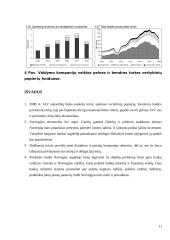 JAV būsto paskolų krizės įtaka Norvegijos finansiniam sektoriui 10 puslapis
