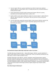 Kredito rizikos valdymas tarptautinėse faktoringo operacijose 7 puslapis