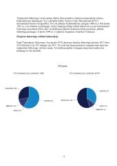 Kredito rizikos valdymas tarptautinėse faktoringo operacijose 8 puslapis