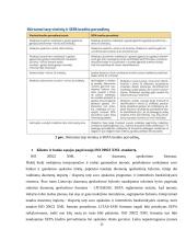 Lietuvos banko pokyčiai Lietuvai įsijungus į Europos pinigų sąjungą 11 puslapis