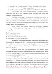 Realaus valiutos kurso įtaka nominaliam valiutos kursui JAV, Graikijoje ir Rusijoje 3 puslapis