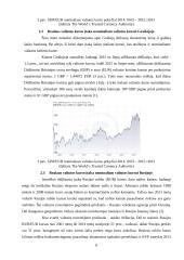 Realaus valiutos kurso įtaka nominaliam valiutos kursui JAV, Graikijoje ir Rusijoje 7 puslapis