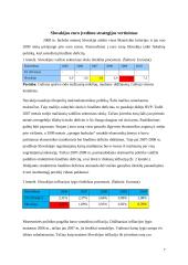 Slovakijos euro įvedimo strategijos įvertinimas 6 puslapis