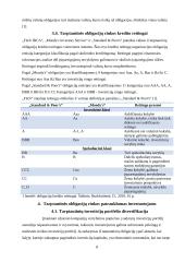 Tarptautinė obligacijų rinka, jos patrauklumas investuotojams 7 puslapis