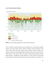 Einamosios sąskaitos pertekliaus priežastys 11 puslapis