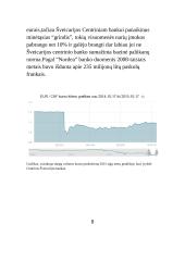 Šveicarijos franko kurso perspektyvos  7 puslapis